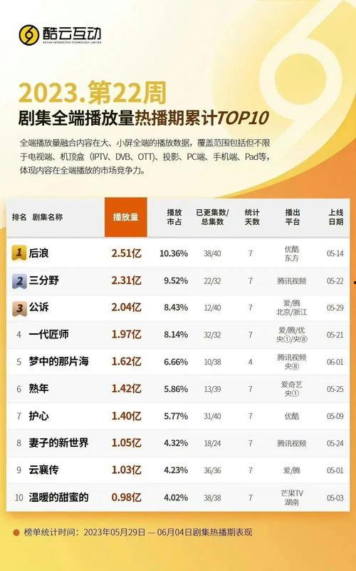 五月国产在线网址,热门资源一网打尽